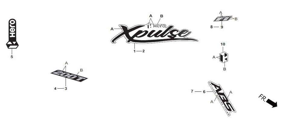 STIKER
